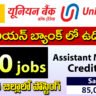 Union Bank of India Assistant Manager Recruitment 2025