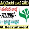 APEDA Recruitment 2025