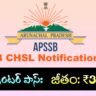 APSSB CHSL Notification 2025