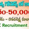 CWC Recruitment 2025
