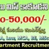 IB Recruitment 2025