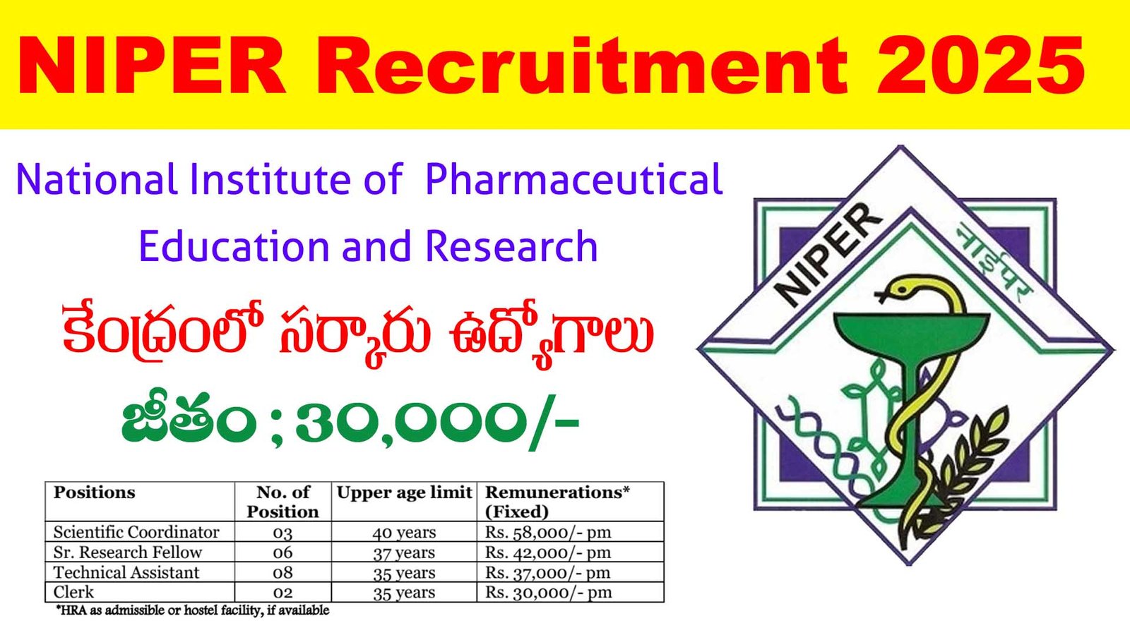 NIPER Recruitment 2025 Notification
