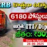 RRB Technician Recruitment 2025