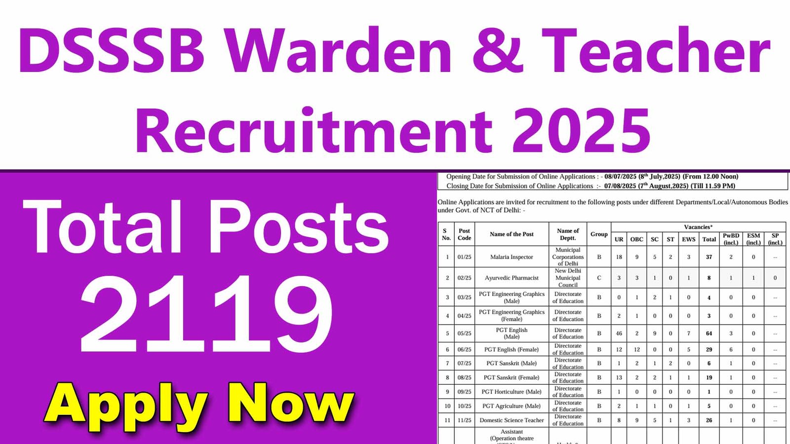 DSSSB Warden & Teacher Recruitment 2025