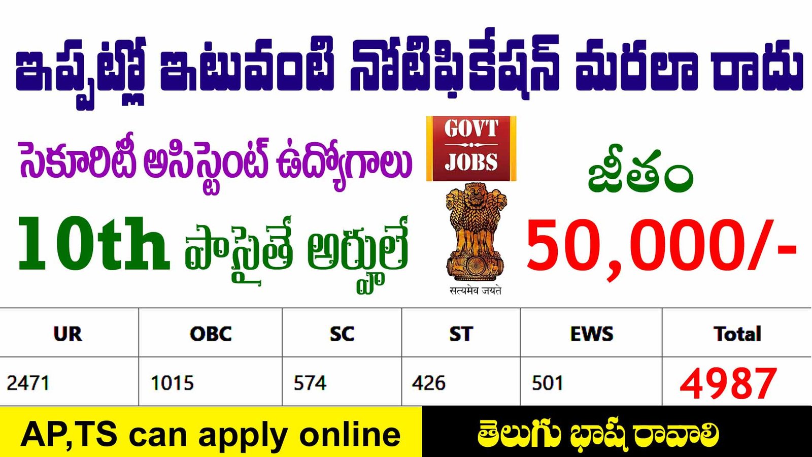 IB Security Assistant Recruitment 2025