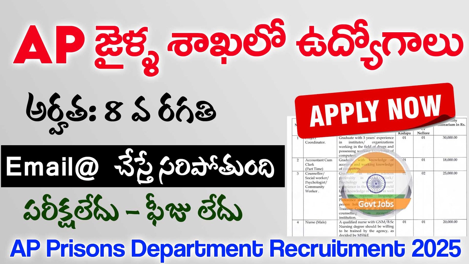 AP Prisons Department Recruitment 2025