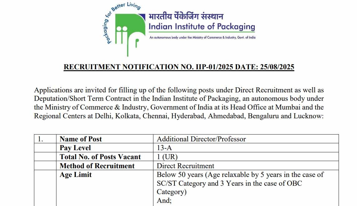 IIP Recruitment 2025