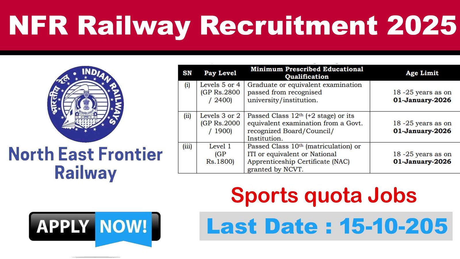 NFR Railway Recruitment 2025