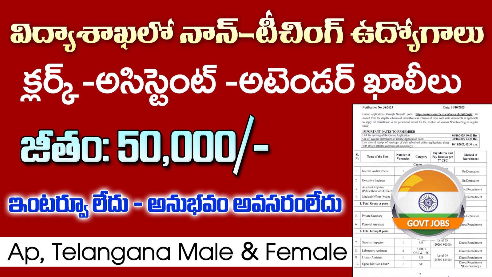 Central University of Karnataka Recruitment 2025