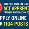 North Eastern Railway Act Apprentice Recruitment