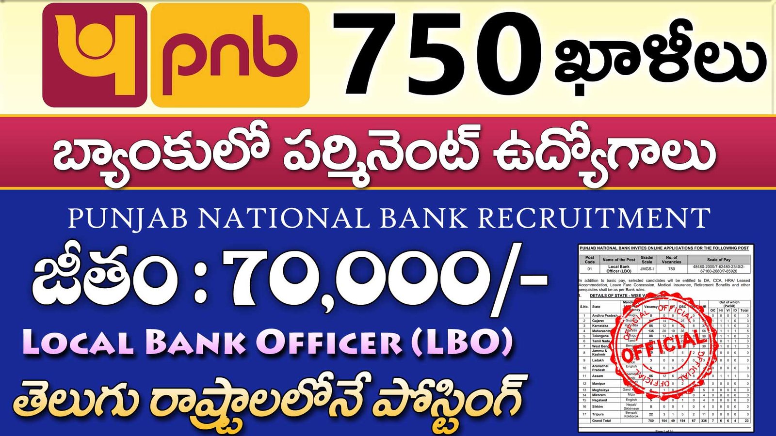 PUNJAB NATIONAL BANK recruitment 2025