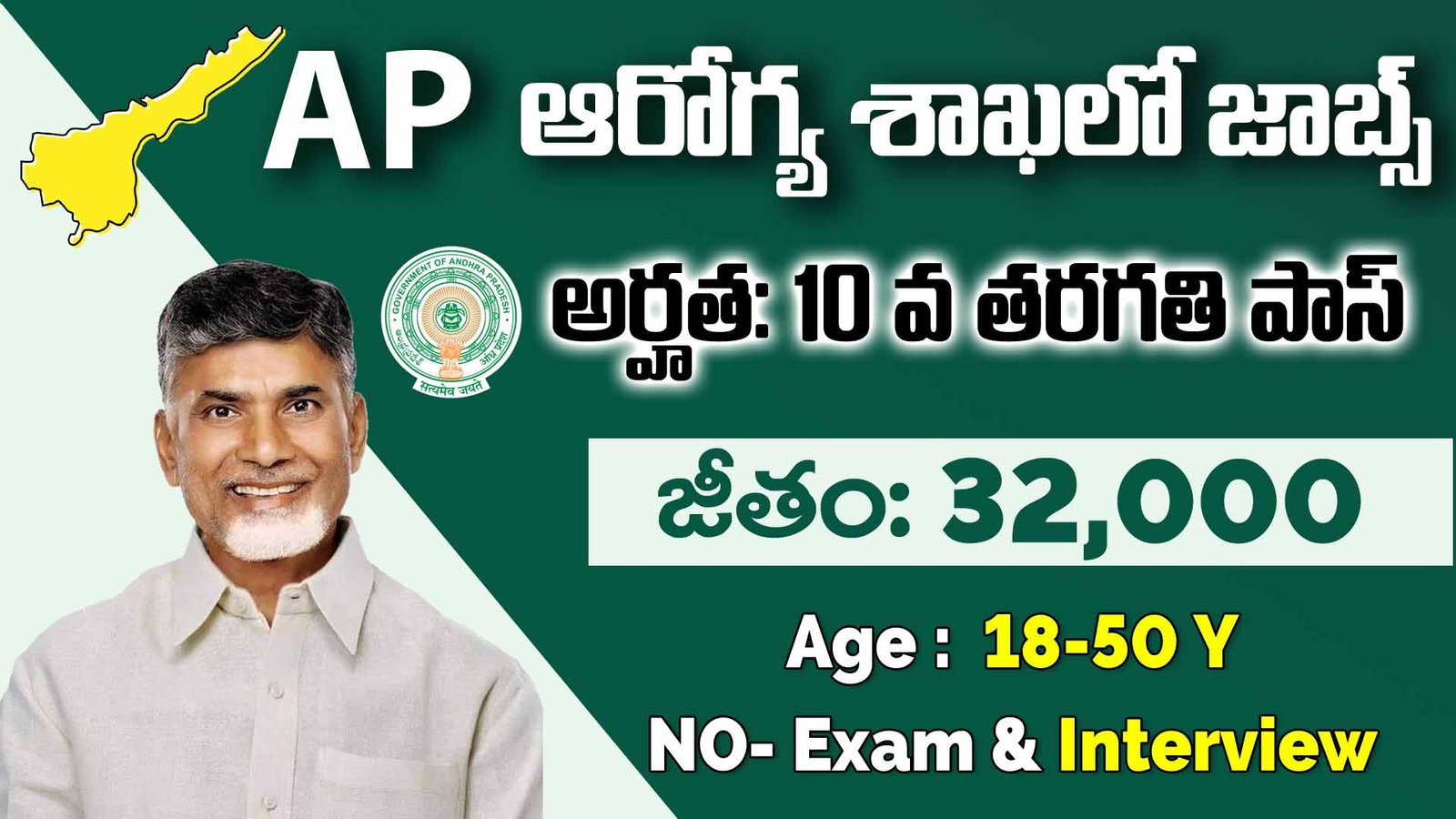 AP Government PHC Recruitment 2026