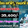 BECIL Recruitment 2026
