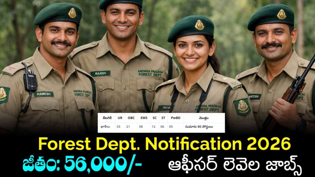UPSC Indian Forest Service Exam 2026 Notification