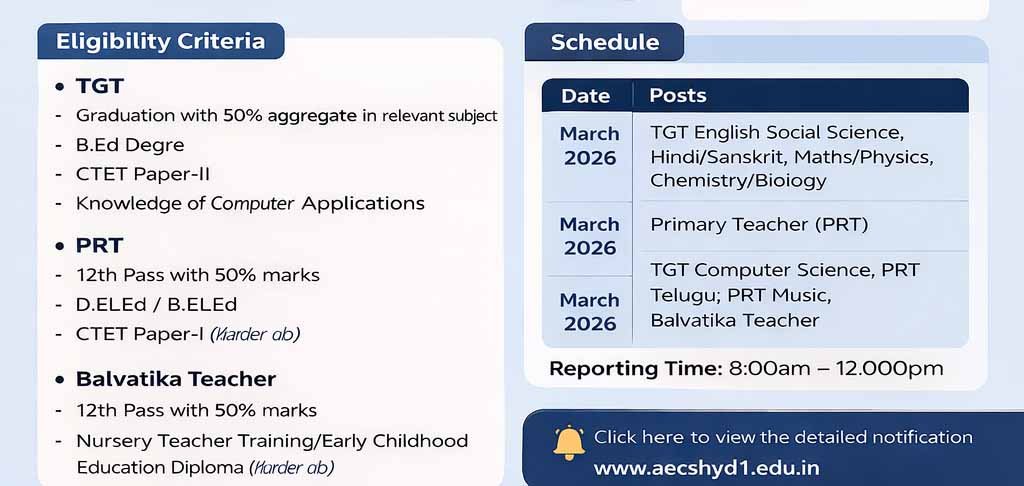 AECS Hyderabad Contract Teacher Jobs 2026