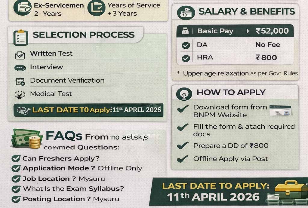 BNPMIPL Assistant Manager Recruitment 2026