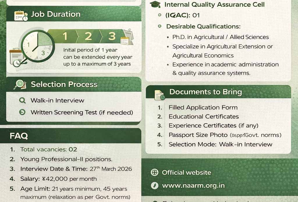 ICAR NAARM Young Professional Recruitment 2026