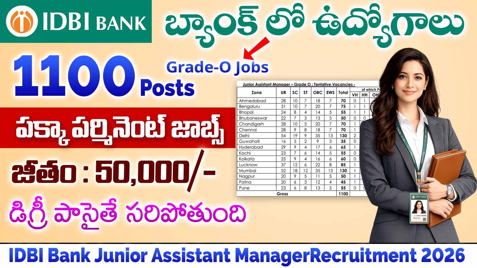 IDBI Bank Junior Assistant Manager Recruitment 2026