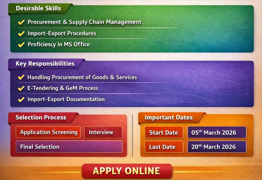 IIT Tirupati CSRC Junior Executive Recruitment 2026