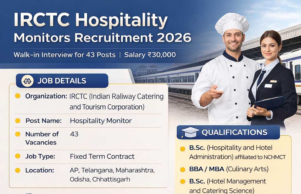 IRCTC Hospitality Monitors Recruitment 2026