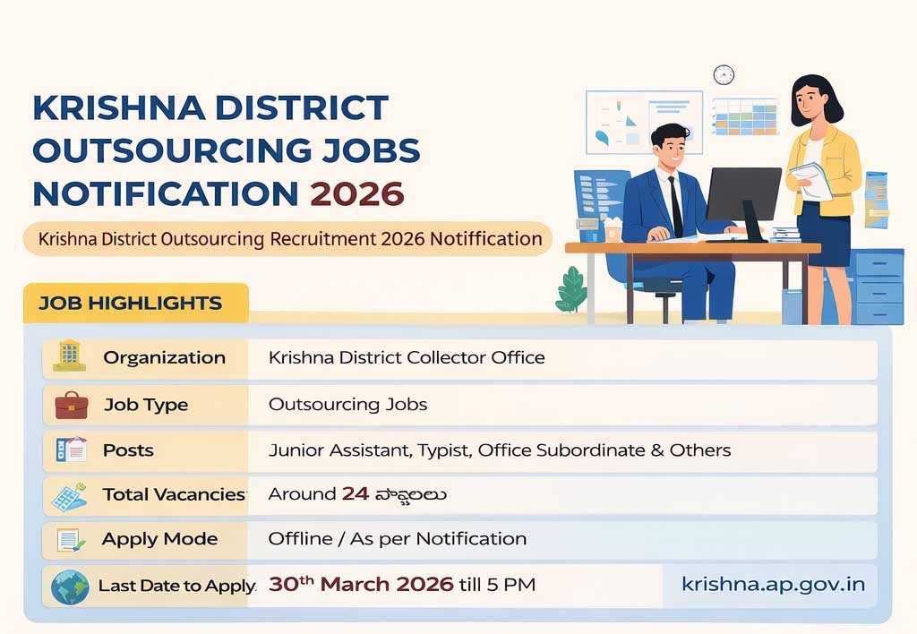 Krishna District Outsourcing Recruitment 2026