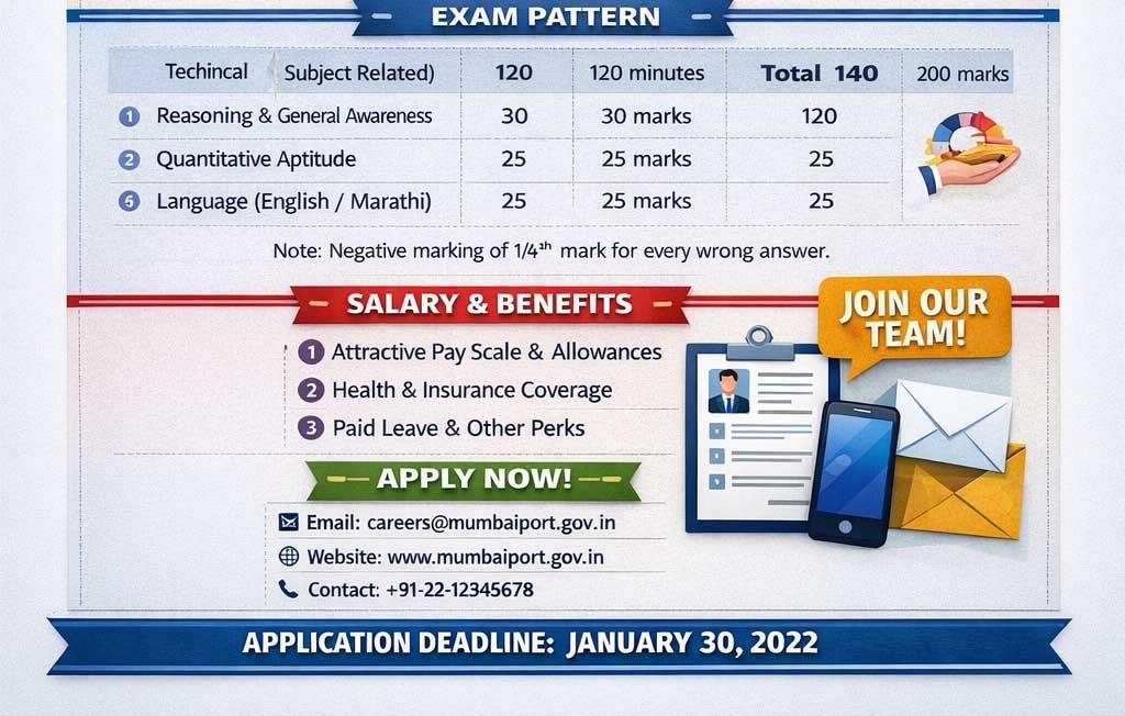 Mumbai Port Authority Recruitment