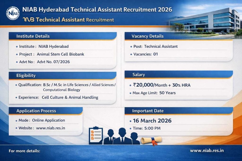 NIAB Hyderabad Technical Assistant Recruitment 2026