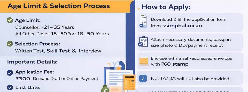 Sainik School Imphal Recruitment 2026 Notification
