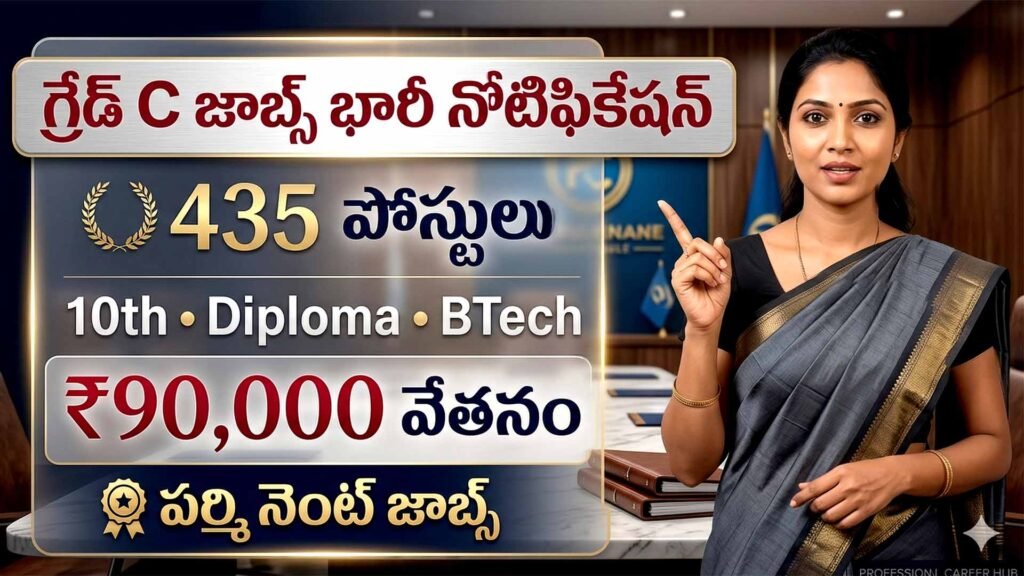 SECL Recruitment 2026