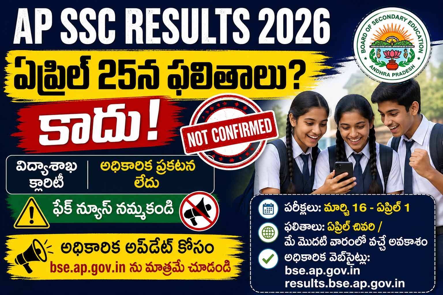 SSC Results 2026 AP