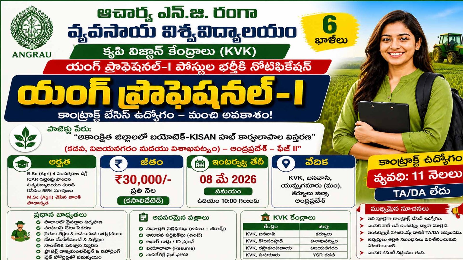 ANGRAU KVK Young Professional Recruitment 2026