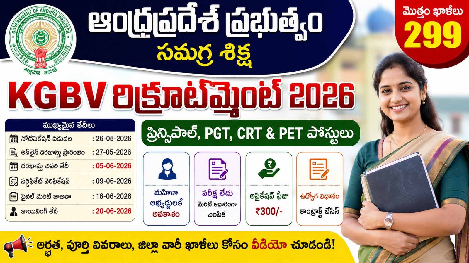 AP KGBV Recruitment 2026