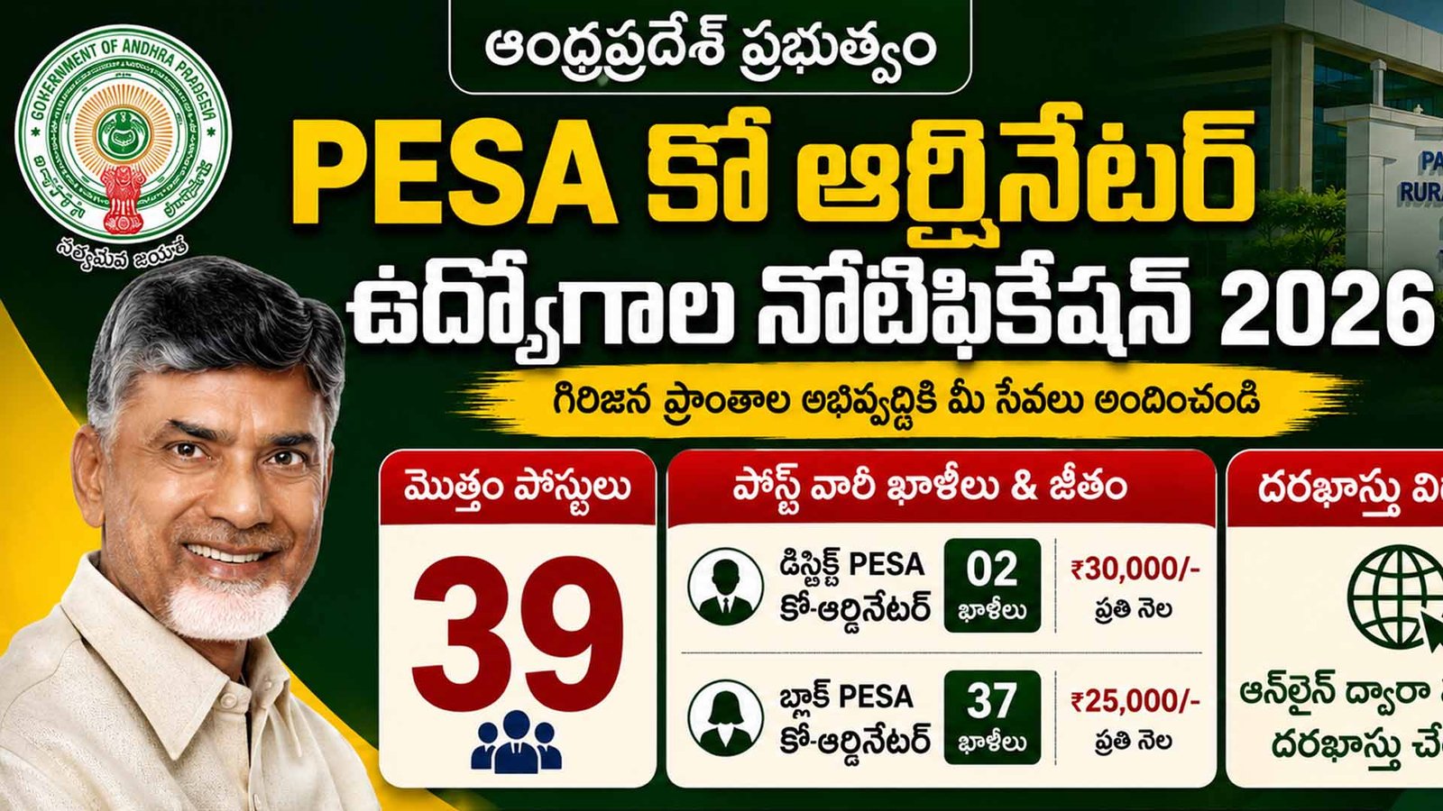 AP PESA Coordinator Recruitment 2026