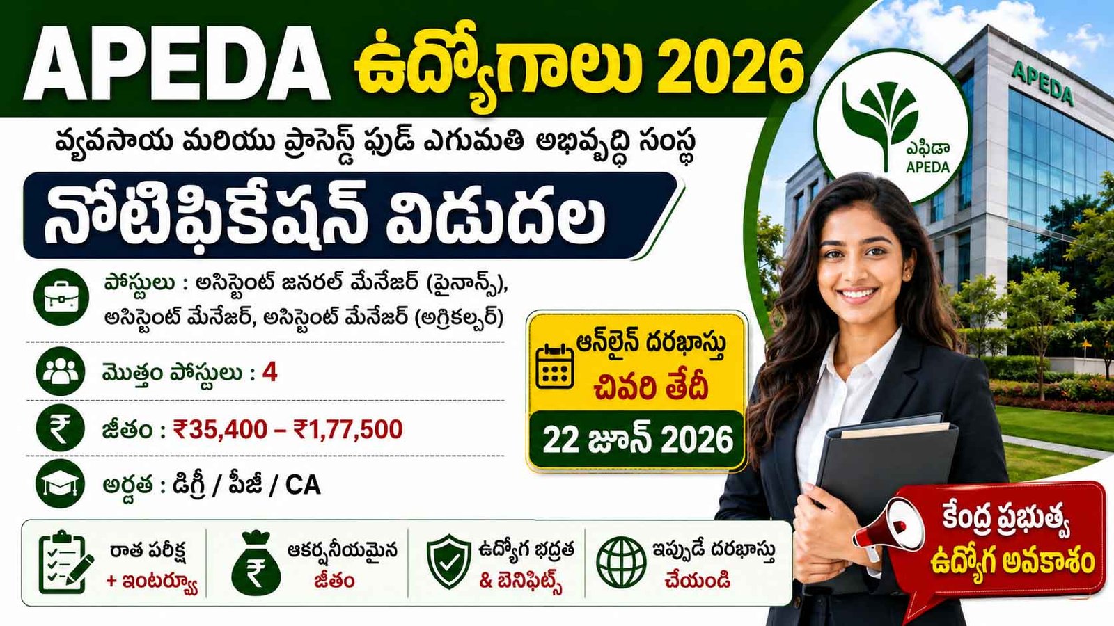 APEDA Recruitment 2026