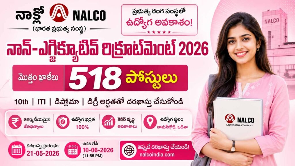 NALCO Non-Executive Recruitment 2026