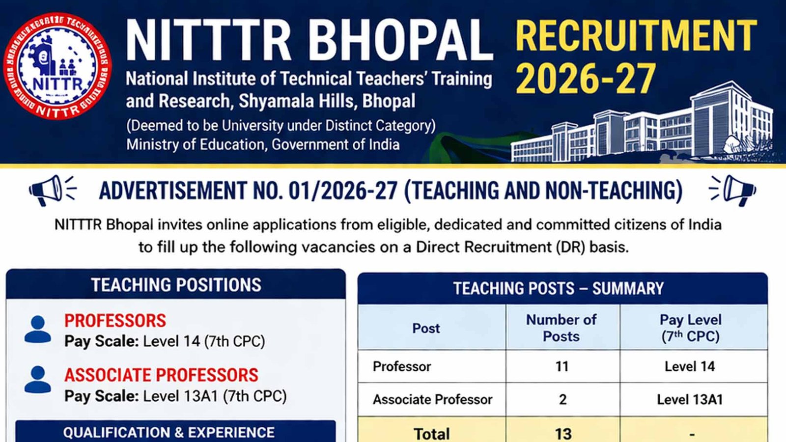 NITTTR Bhopal Recruitment 2026