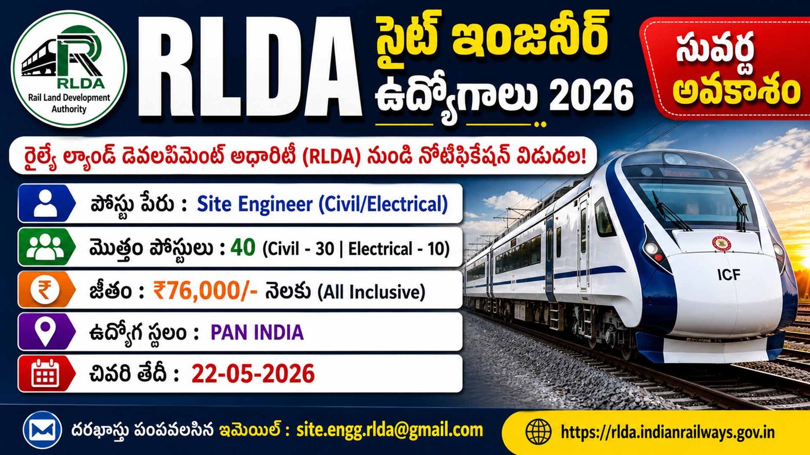 RLDA Site Engineer Recruitment 2026