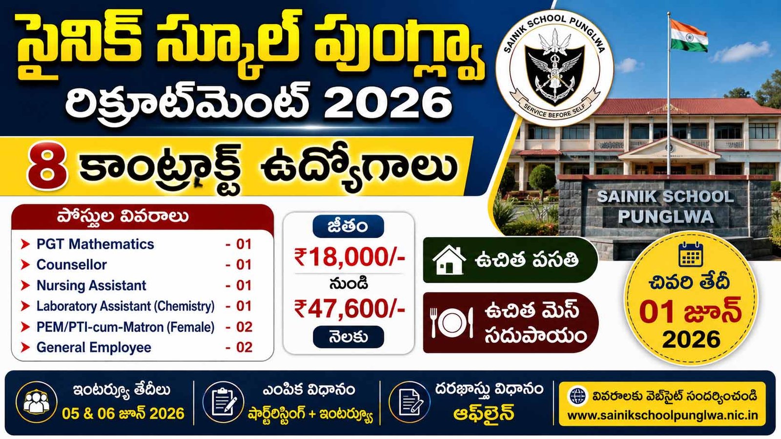 Sainik School Punglwa Recruitment 2026