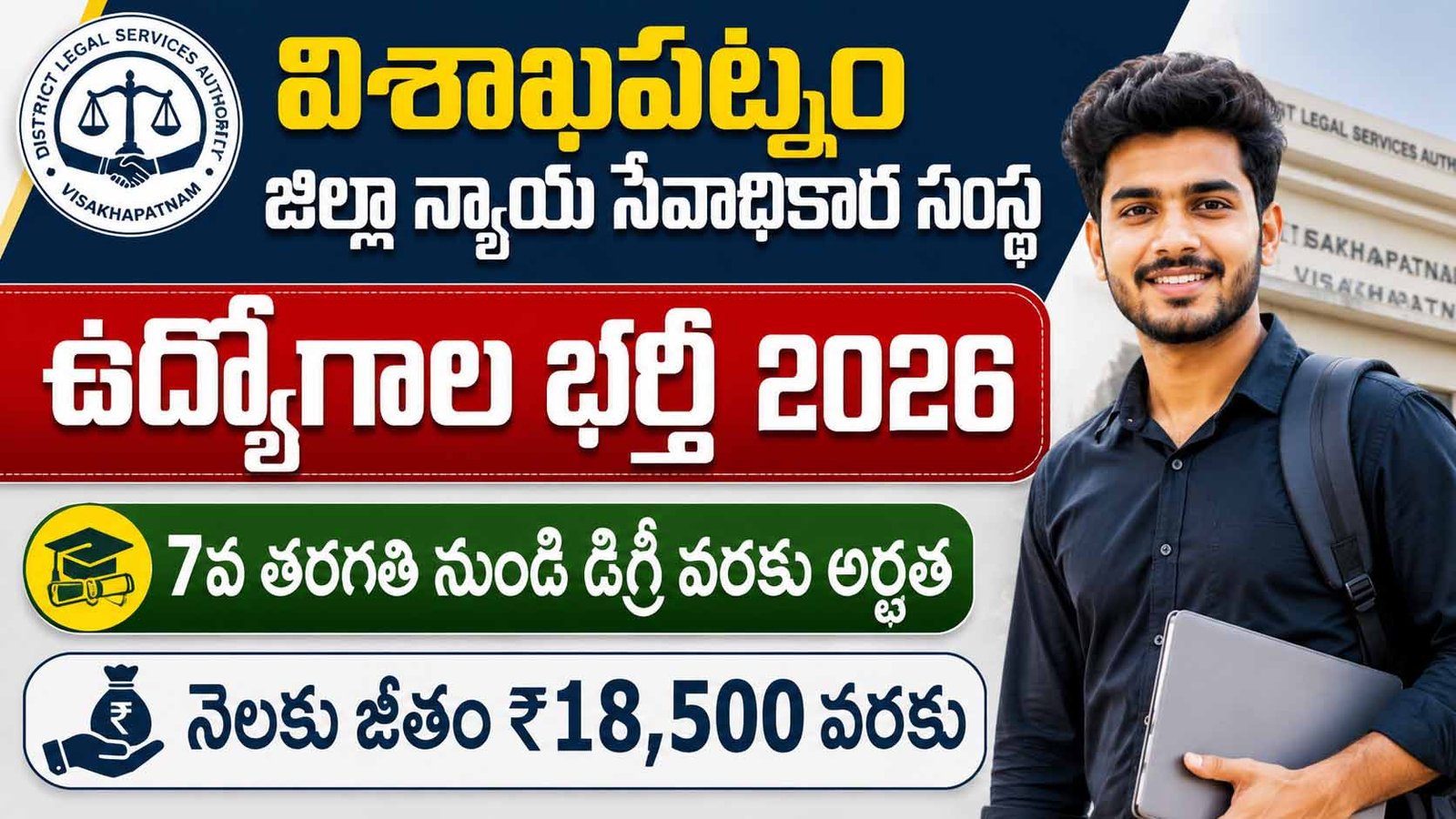 AP District Court Jobs 2026