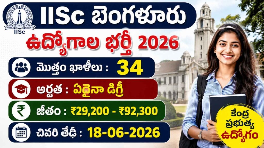 IISc Recruitment 2026