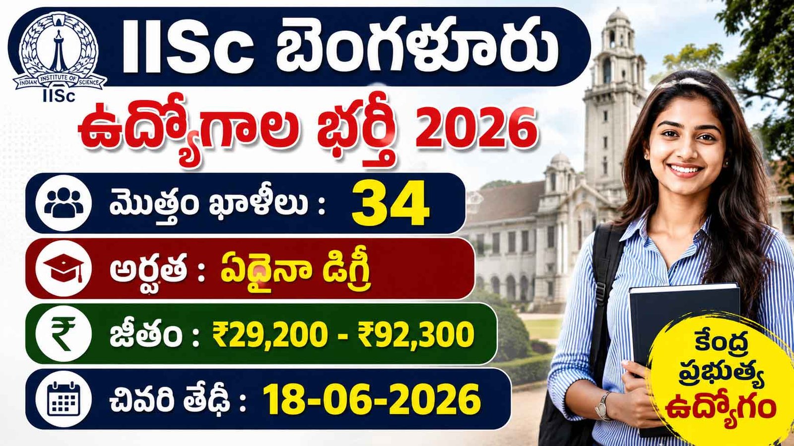 IISc Recruitment 2026