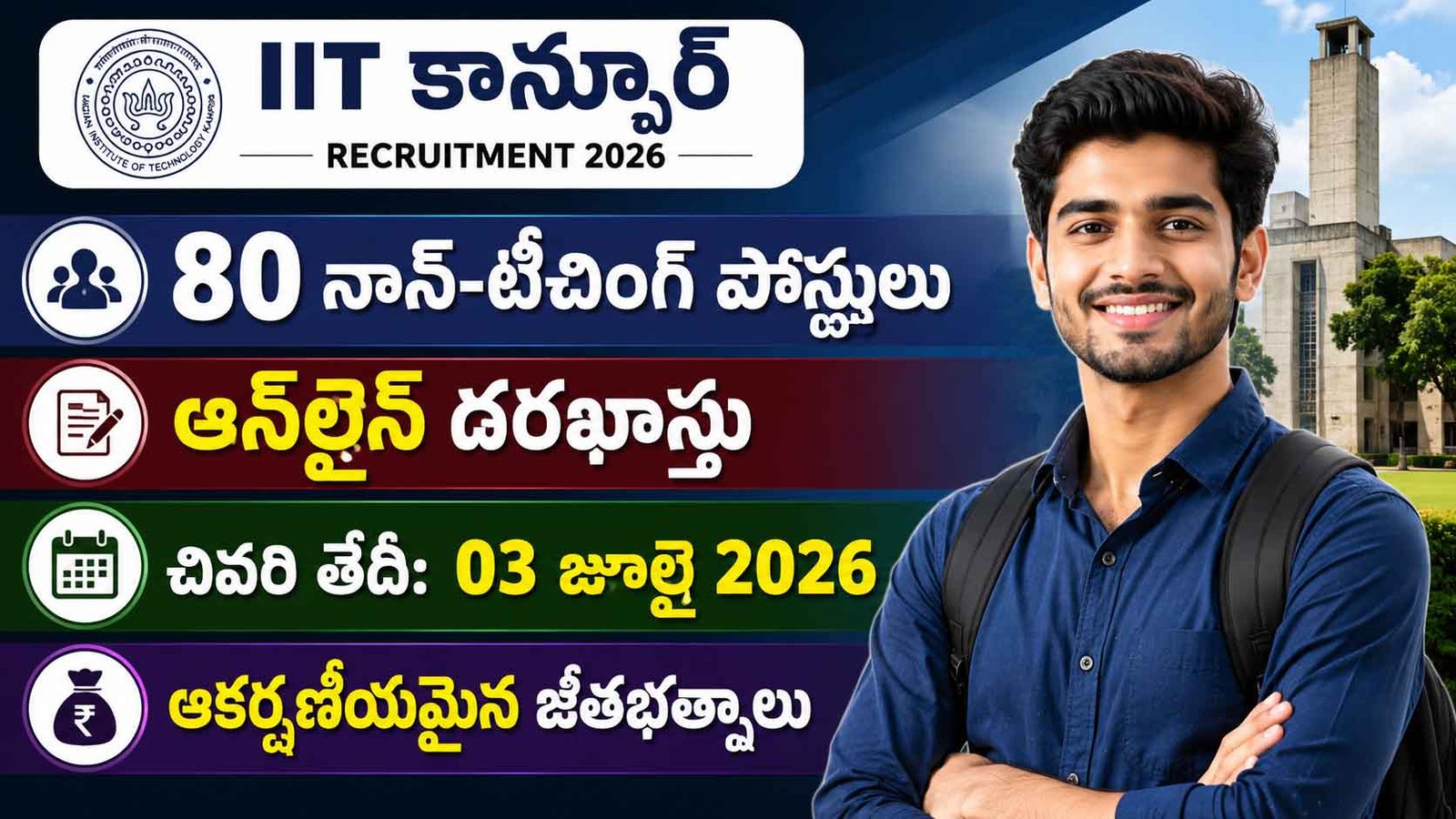 IIT Kanpur Recruitment 2026