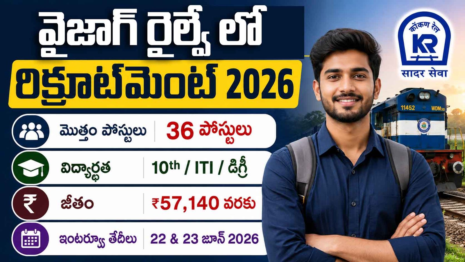 Konkan Railway Recruitment 2026