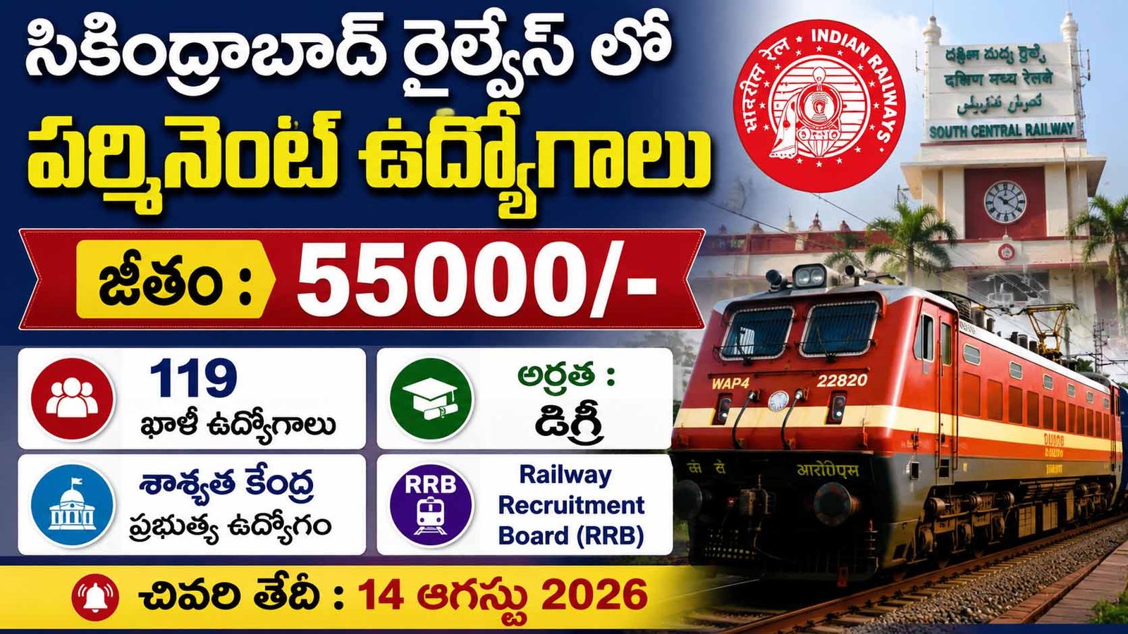 RRB Section Controller Recruitment 2026