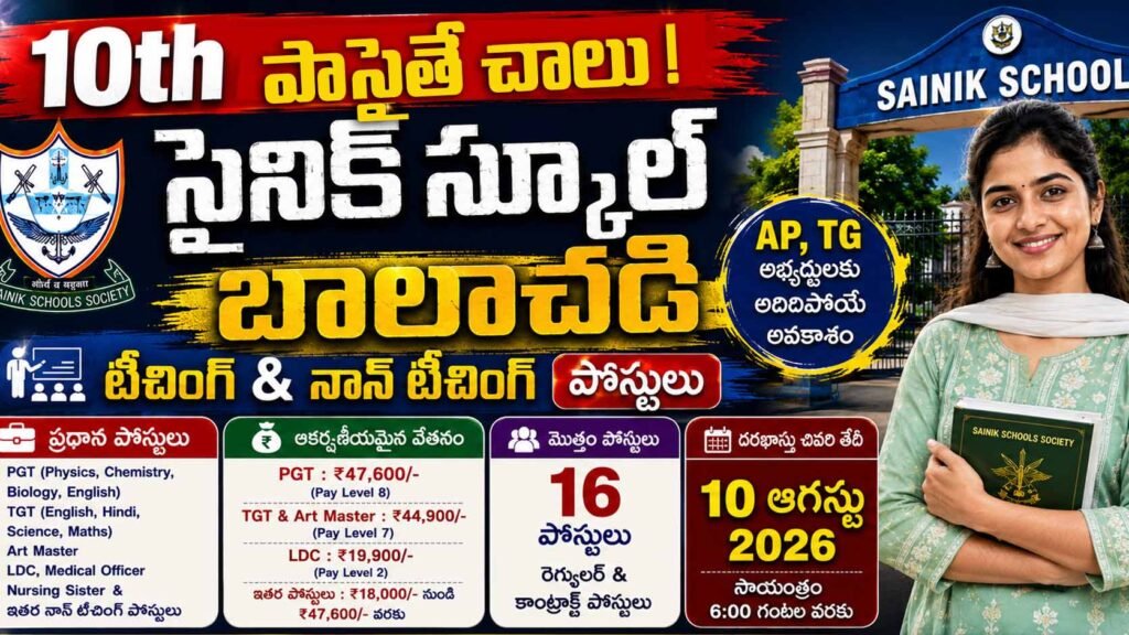 Sainik School Recruitment 2026