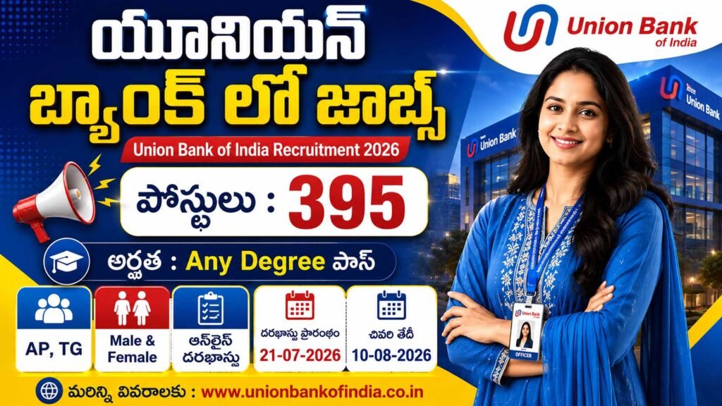 Union Bank of India Recruitment 2026