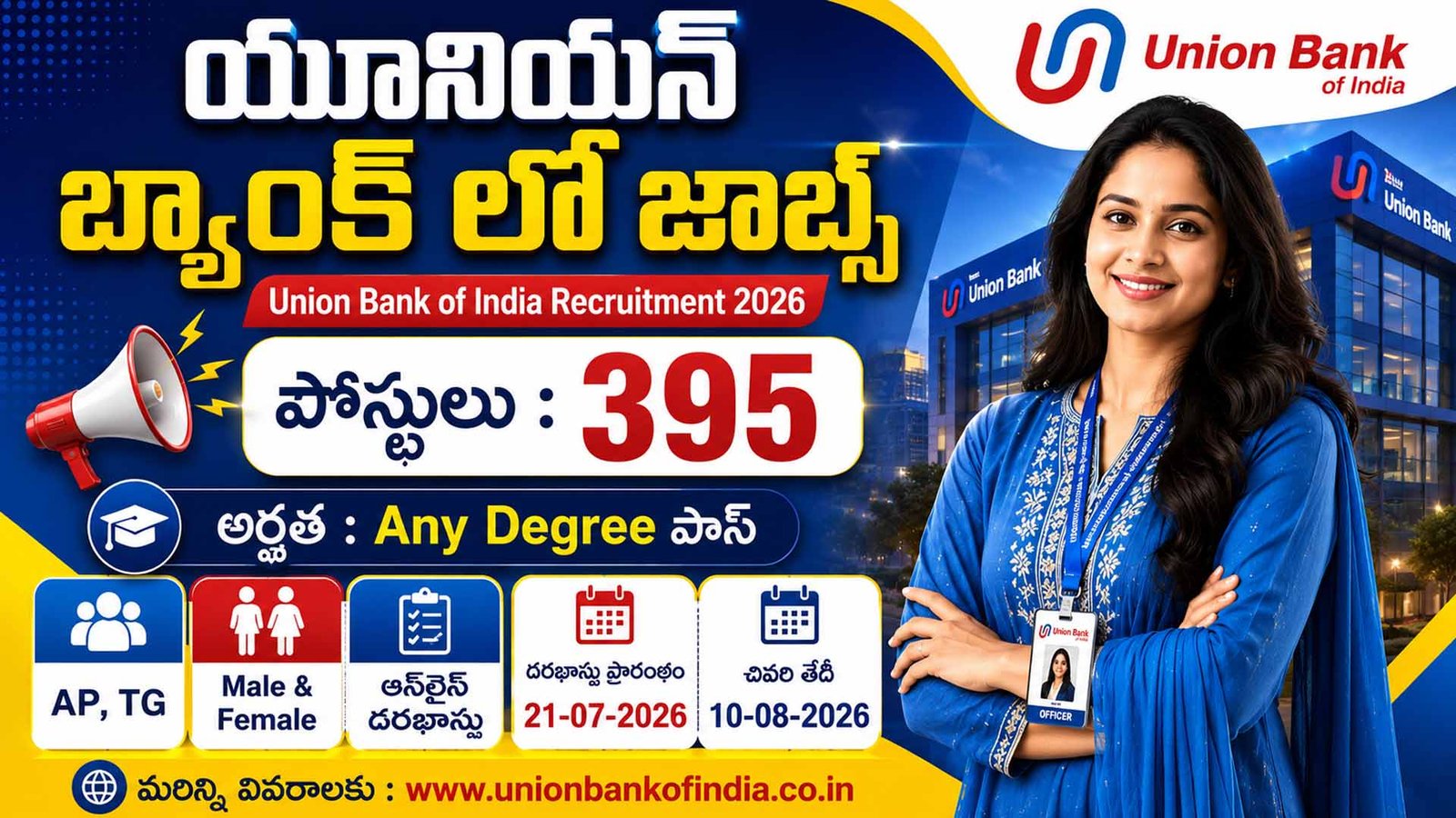 Union Bank of India Recruitment 2026