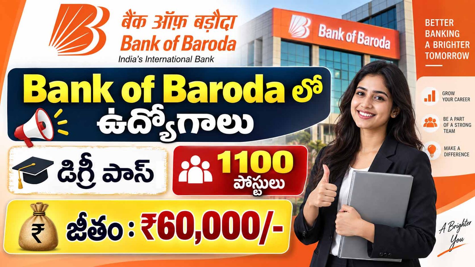 Bank of Baroda Recruitment 2026
