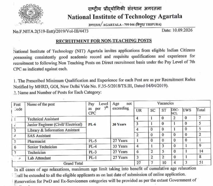 NIT Recruitment 2026