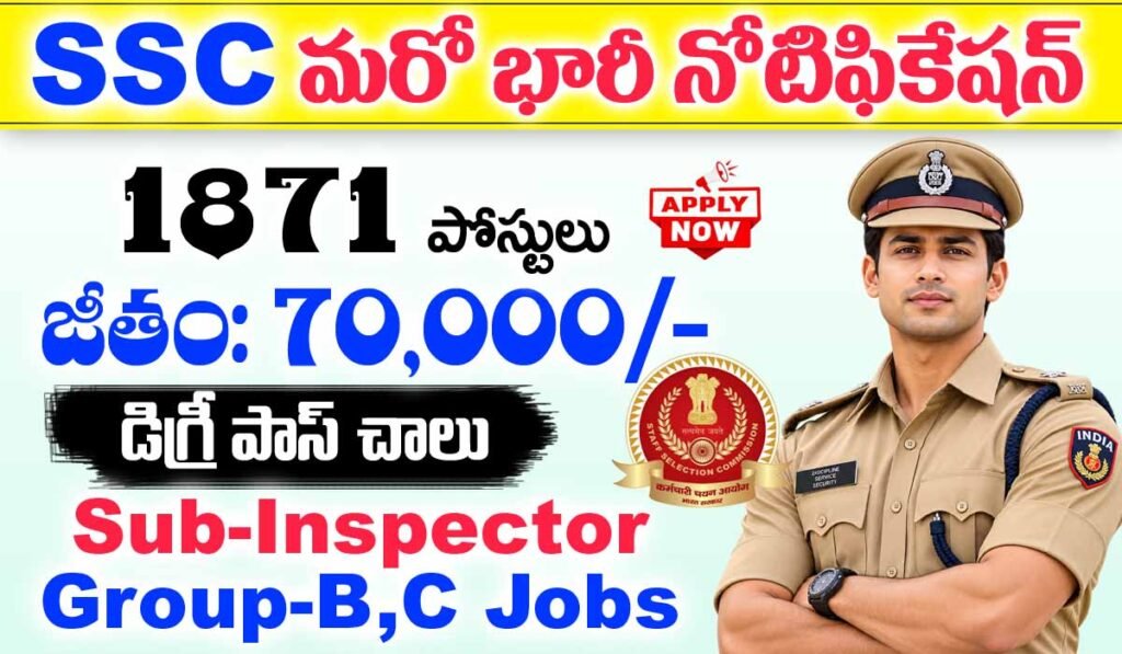 SSC CPO Recruitment 2026